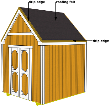 Gres: Felt for shed roof wickes
